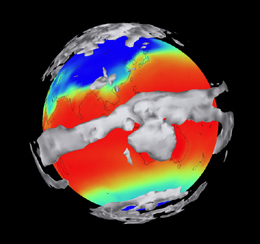 Modelo Climtico Global