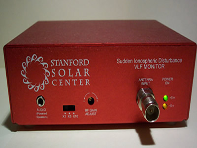 Lado frontal del monitor de Perturbaciones Ionosfricas Sbitas (SID, por sus siglas en ingls), que puede detectar cambios sbitos en la <a href="/earth/Atmosphere/ionosphere.html&lang=sp">ionosfera</a> terrestre causado por <a href="/sun/atmosphere/solar_flares.html&lang=sp">destellos solares</a> y <a href="/sun/solar_activity.html&lang=sp">actividad solar</a> similar.<p><small><em>Imagen cortesa del Stanford SOLAR Center.</em></small></p>